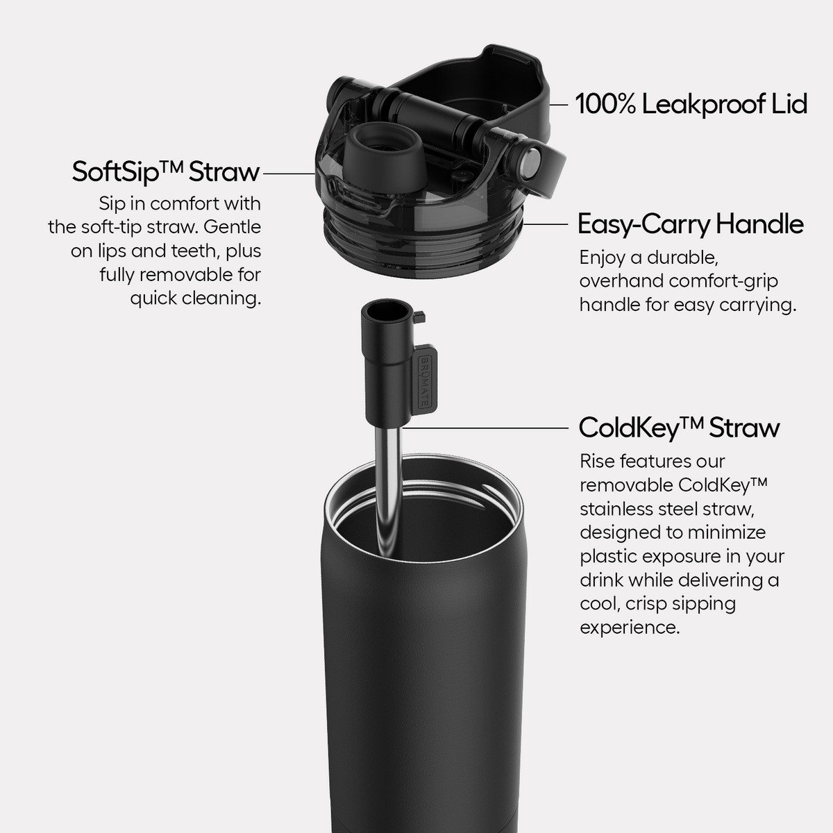 rise-35oz-h9 Rise-PDP-AltImage_2.png